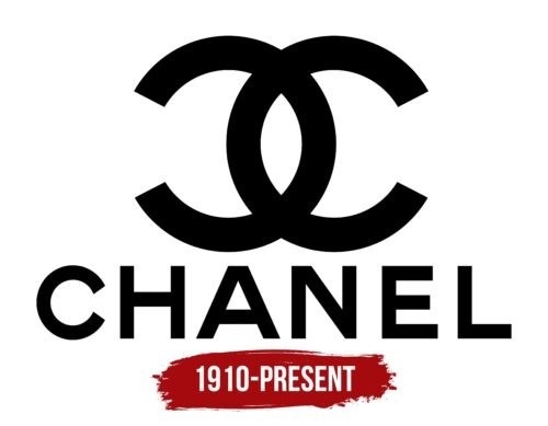 همه چیز درباره طراحی لوگو شنل Chanel